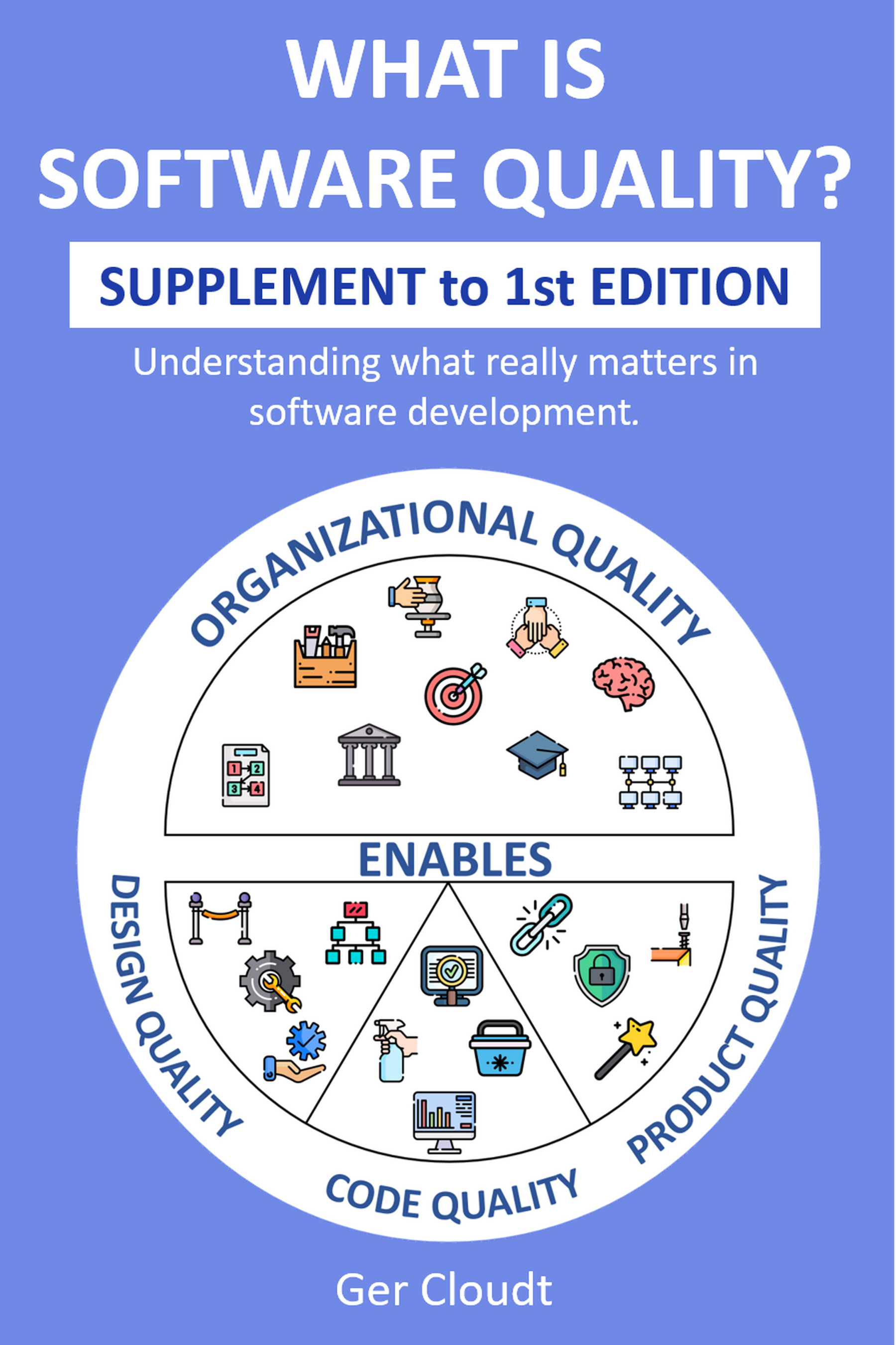 book - English - "What is Software Quality? - supplement to 1st edition"